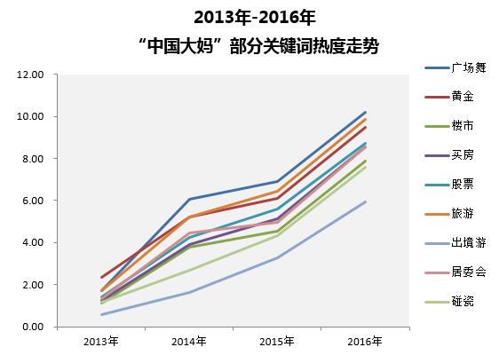 ݛՓ���ϵġ��Ї��󋌡�