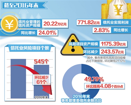 ���ИI(y��)�胞(y��u)���Y(ji��)��(g��u)����(w��)���w��(j��ng)��