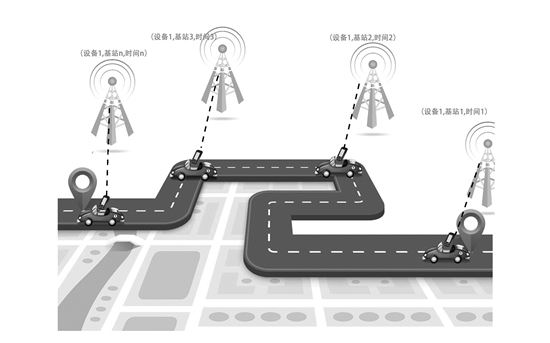 �֙C(j��)����+·�W(w��ng) ���з���(w��)������