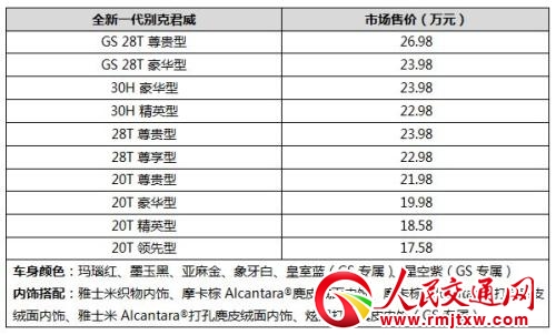 ��17.58�f-26.98�fԪ ȫ��һ���e�˾�������