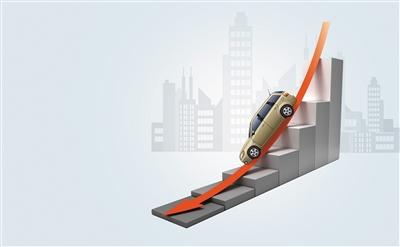 ���˳�܇��һ����ӯ������