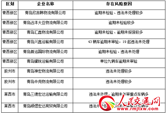 ���u�н�������ȫ��9�·�ʮ����L(f��ng)�U(xi��n)�\(y��n)ݔ��I(y��)