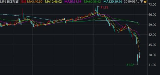 ����(n��i)�̓r��ӭʷ����������һ����ʡ�s40Ԫ