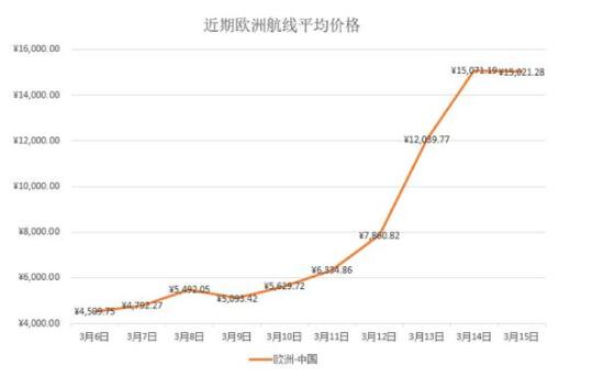 ���߃r�Ļ؇��C(j��)Ʊ�����lٍ�˺����X��