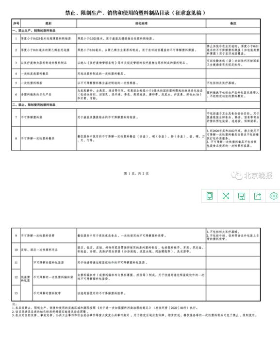 2022��ף�������ʡ���]�����f�W(w��ng)�c���M���ò��ɽ������ϰ��b��