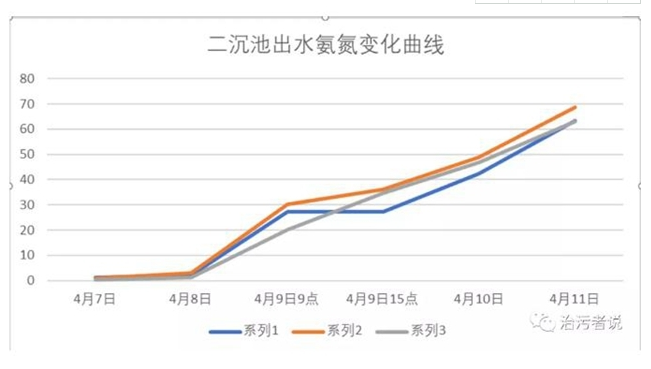 ������r������ˮ�S�\�й���