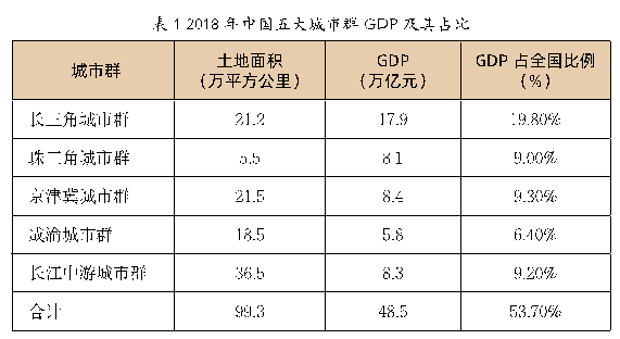 ���F��(du��)����Ⱥ��(j��ng)��(j��)�O��Ч��(y��ng)��Ӱ�