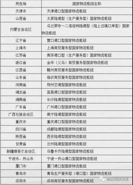 2020�Ї�����Ͷ���Y�������м~�������(hu��)�����_(d��)���e�k