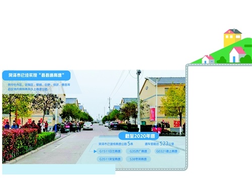 ɽ�|�ʝ����ƽ�ͨ���A(ch��)�O(sh��)ʩ���l(xi��ng)�����d