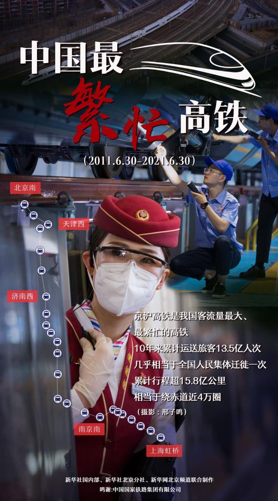 �������Fӭ��10�q���� ���(xi��ng)�ɿ�����z�