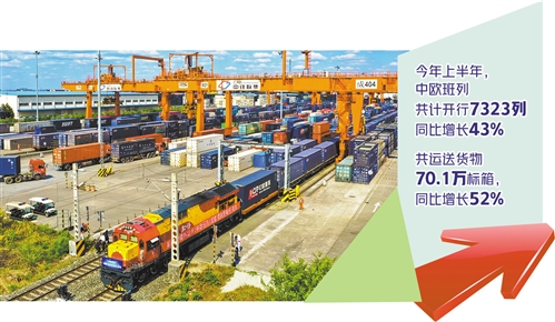 10����Ӌ(j��)�_��ͻ��4�f�� �КW������չ����\(y��n)ݔ��ͨ��