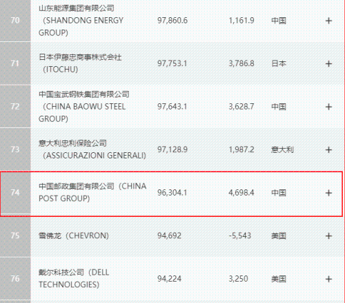 �Ї�(gu��)�]������500��(qi��ng)�����ٴ�����