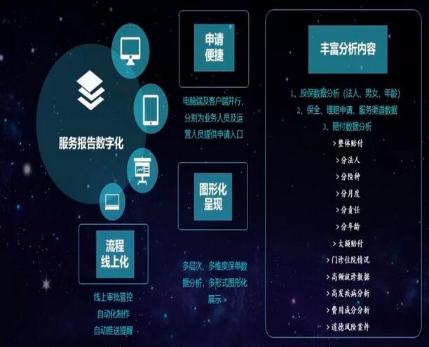  ���B(y��ng)�ϡ��Мض� | ƽ���B(y��ng)���U(xi��n)̽����(sh��)�ֻ�����(w��)��(b��o)�����ṩ���Мضȵı��Ϸ���